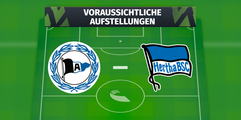 VfL Bochum – 1. FC Union Berlin: Die voraussichtlichen Aufstellungen